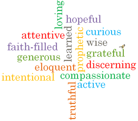 gospel virtues